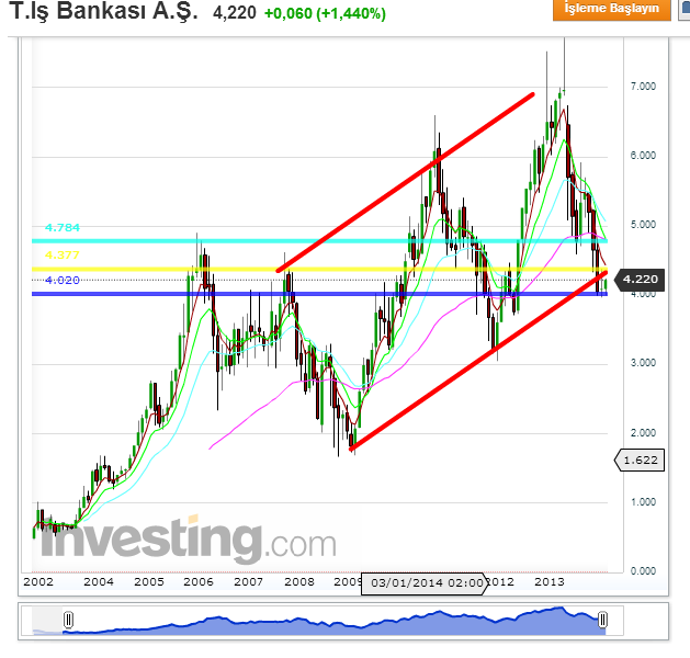 Forex altn как торговать рублевыми парами на инстафорекс